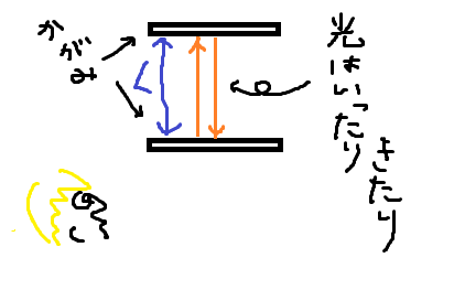 f:id:ftmaccho:20150119045918p:plain