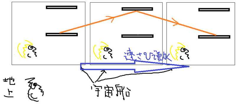 f:id:ftmaccho:20150119050204p:plain