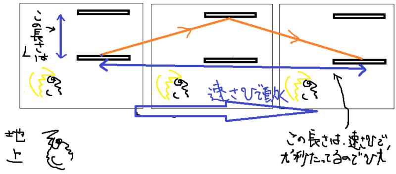 f:id:ftmaccho:20150119050426p:plain