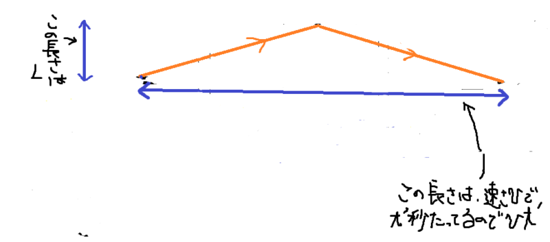 f:id:ftmaccho:20150119050646p:plain