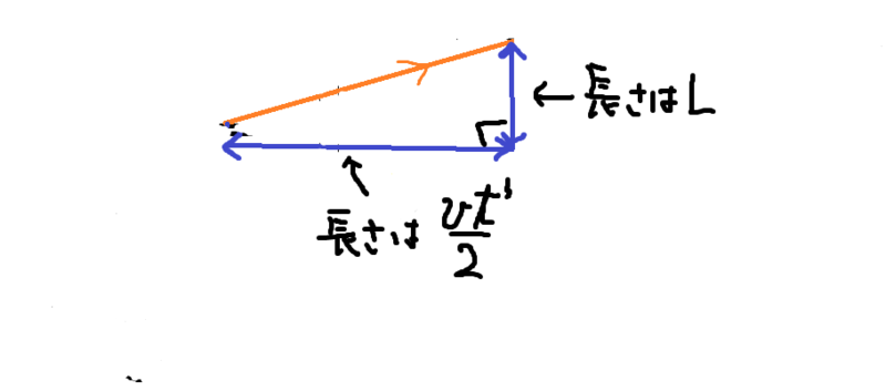 f:id:ftmaccho:20150119050730p:plain