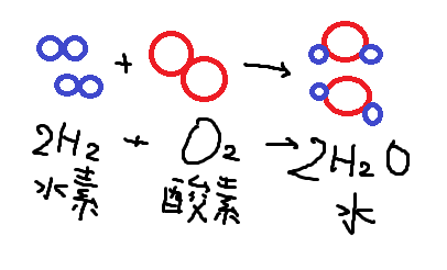 f:id:ftmaccho:20150306165950p:plain