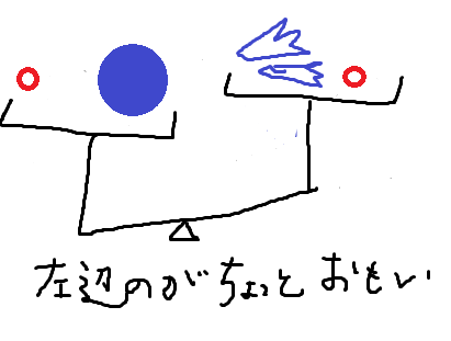 f:id:ftmaccho:20150306170123p:plain