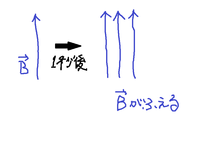 f:id:ftmaccho:20150312193043p:plain