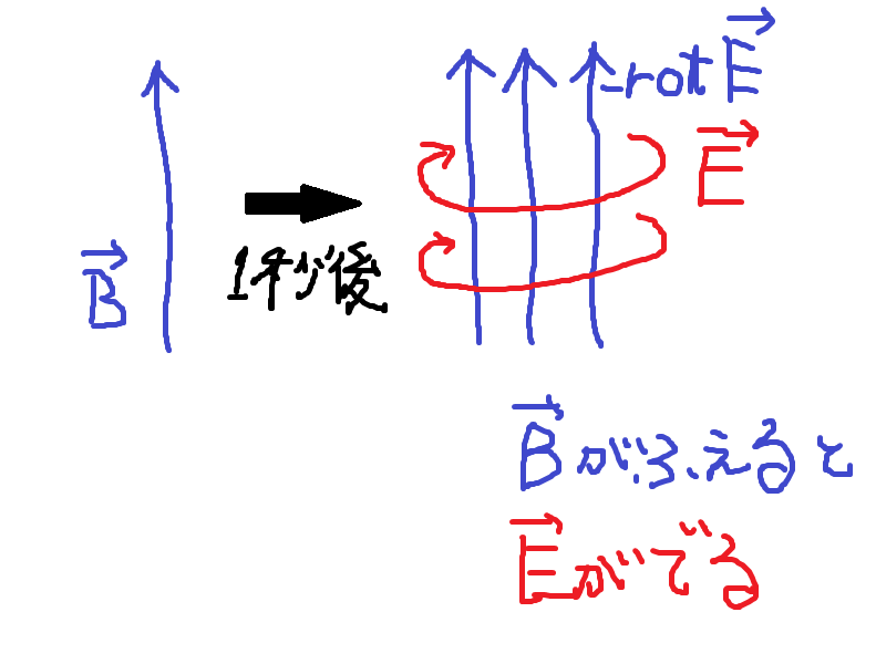 f:id:ftmaccho:20150312193726p:plain