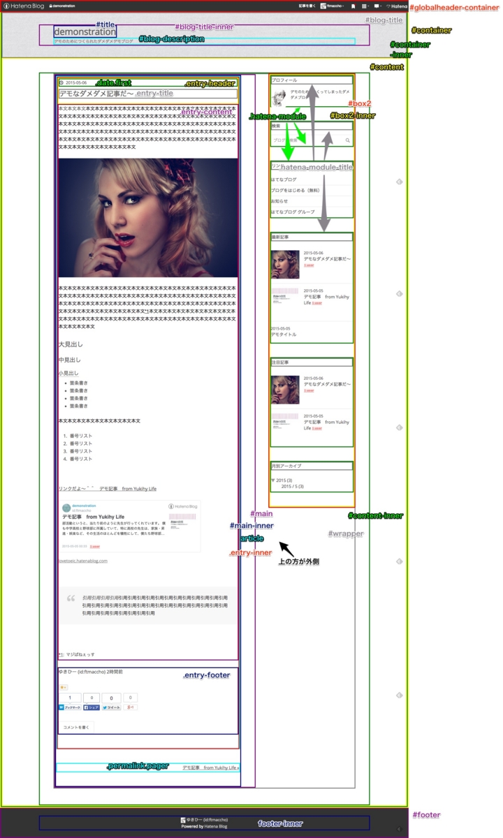 f:id:ftmaccho:20150506144154j:plain f:id:ftmaccho:20150506144154j:plain