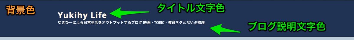 f:id:ftmaccho:20150731194428j:plain f:id:ftmaccho:20150731194428j:plain