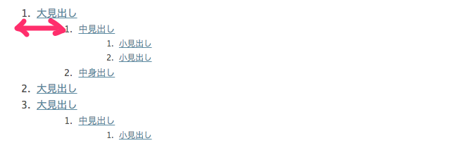 f:id:ftmaccho:20150924134848p:plain