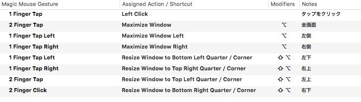 f:id:ftmaccho:20151226211508j:plain