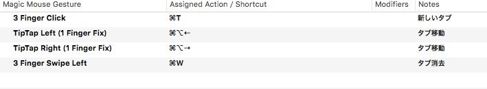 f:id:ftmaccho:20151226211510j:plain