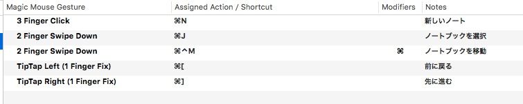f:id:ftmaccho:20151226211513j:plain