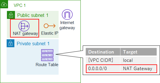 f:id:fu3ak1:20200728133119p:plain