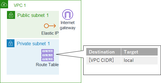f:id:fu3ak1:20200728133238p:plain