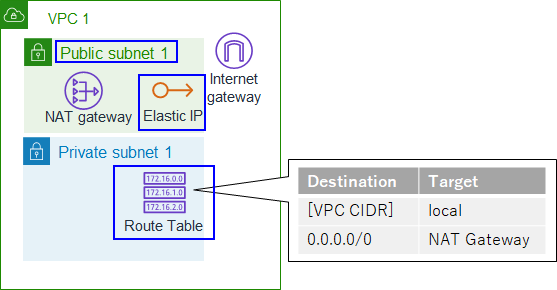 f:id:fu3ak1:20200728134955p:plain