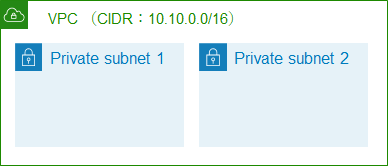 f:id:fu3ak1:20200812121102p:plain f:id:fu3ak1:20200812121102p:plain