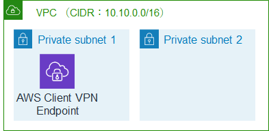 f:id:fu3ak1:20200812140900p:plain f:id:fu3ak1:20200812140900p:plain