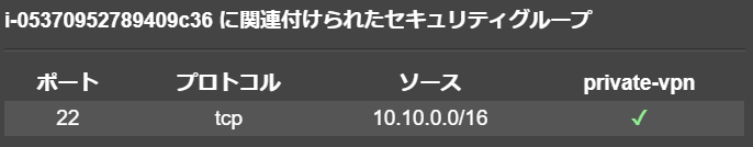 f:id:fu3ak1:20200812142911p:plain f:id:fu3ak1:20200812142911p:plain