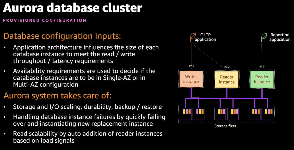 f:id:fu3ak1:20201213214717p:plain
