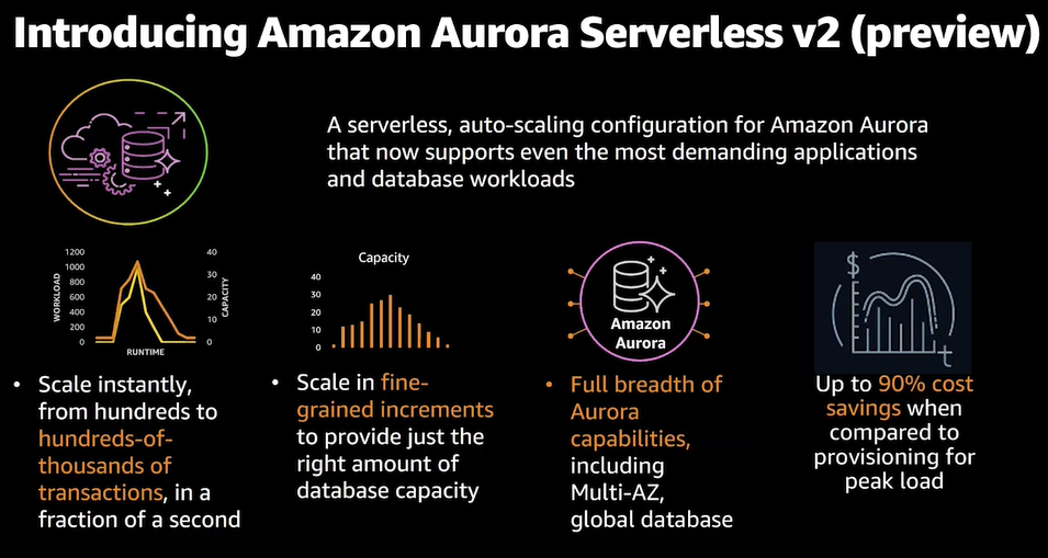 f:id:fu3ak1:20201213215700p:plain