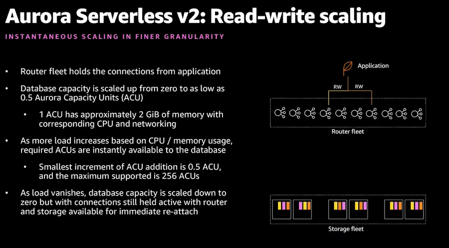f:id:fu3ak1:20201213220441p:plain