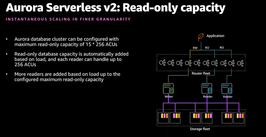 f:id:fu3ak1:20201213220718p:plain
