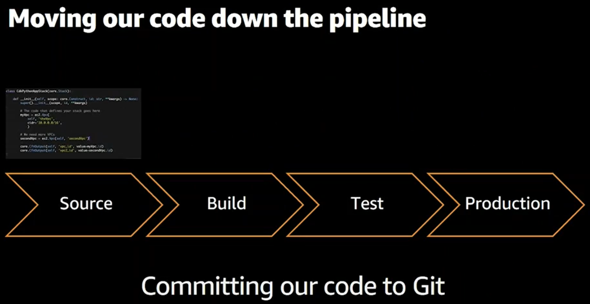 f:id:fu3ak1:20201221232015p:plain