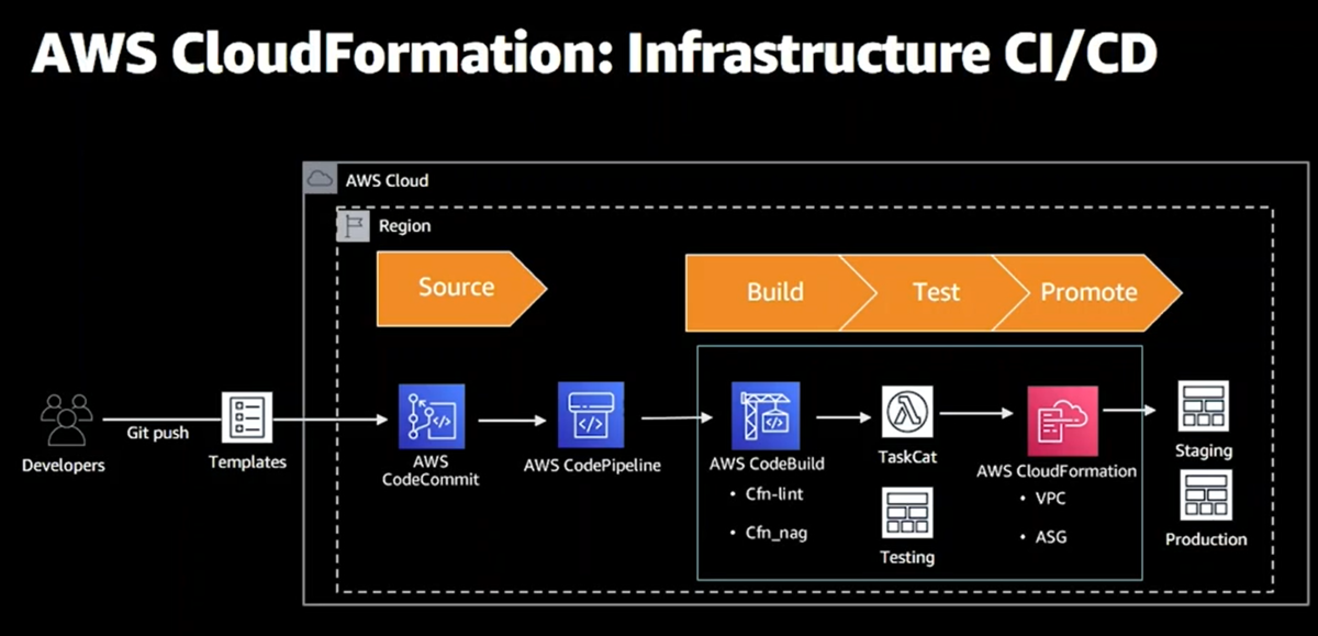 f:id:fu3ak1:20201221232412p:plain