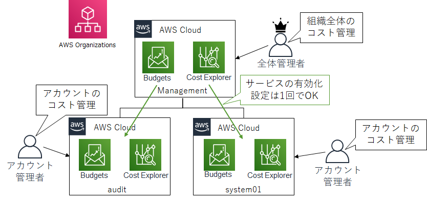 f:id:fu3ak1:20201229143416p:plain