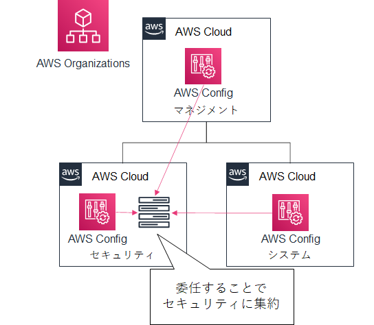 f:id:fu3ak1:20210105103315p:plain