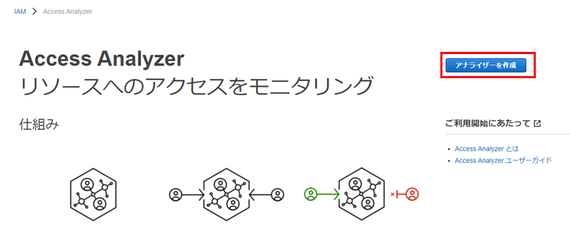 f:id:fu3ak1:20210113223857p:plain