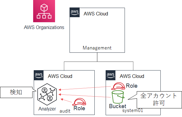 f:id:fu3ak1:20210114003954p:plain