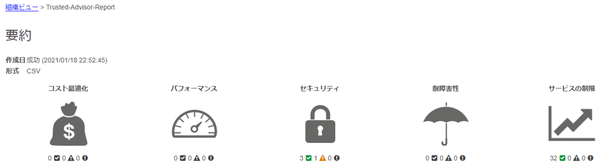 f:id:fu3ak1:20210118231518p:plain