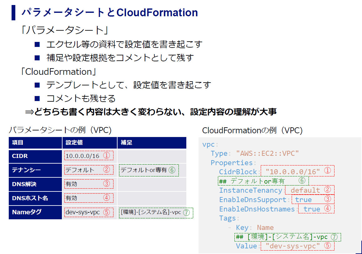 f:id:fu3ak1:20210126001616p:plain