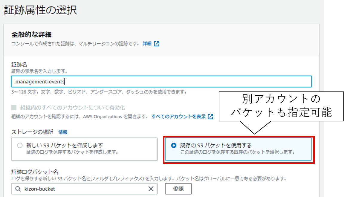 キリン　　アカウント変更分 AWS Control Tower Landing Zone3.0の変更内容と詳細解説 - NRI