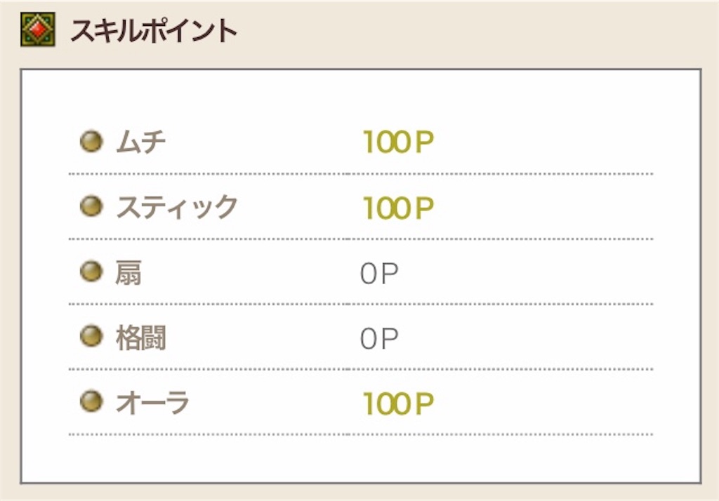 f:id:fu9biki:20190214170953j:image