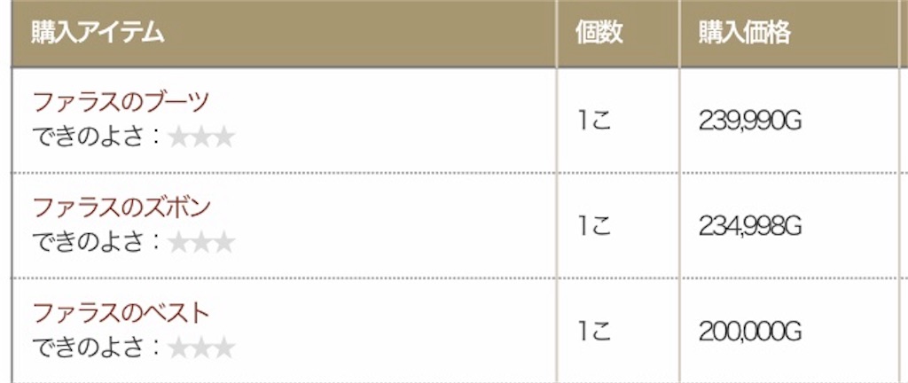 f:id:fu9biki:20190227123712j:image