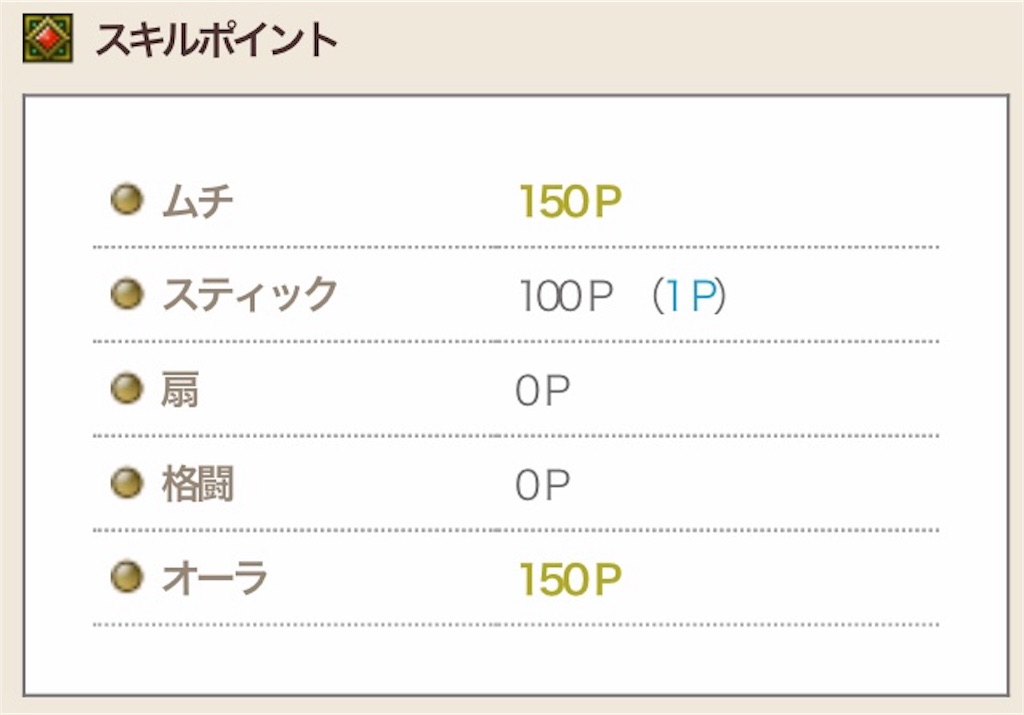 f:id:fu9biki:20190401181520j:image