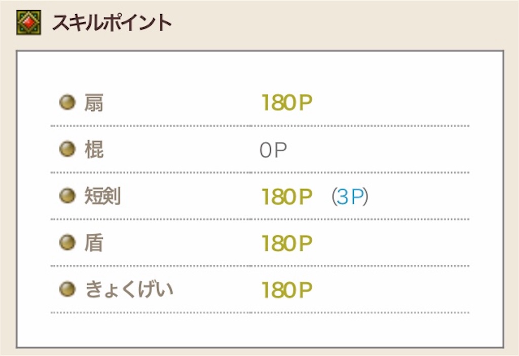 f:id:fu9biki:20190408191901j:image
