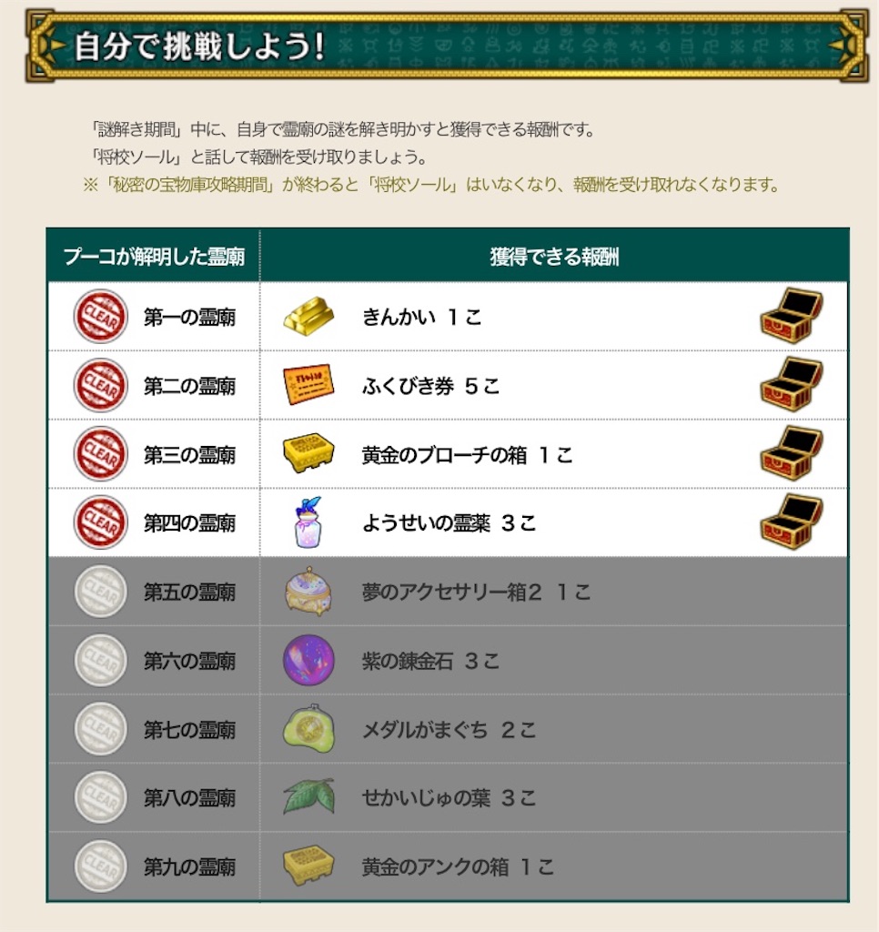 f:id:fu9biki:20190425192601j:image f:id:fu9biki:20190425192601j:image