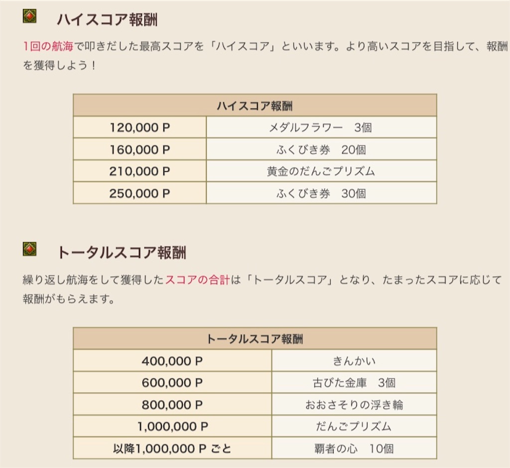 f:id:fu9biki:20190729170716j:image