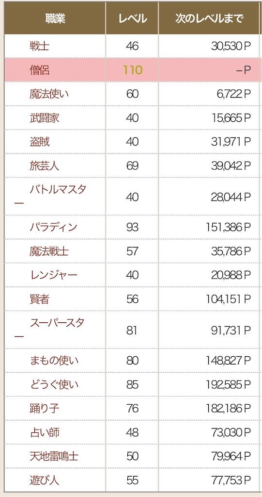 f:id:fu9biki:20191002190042j:image