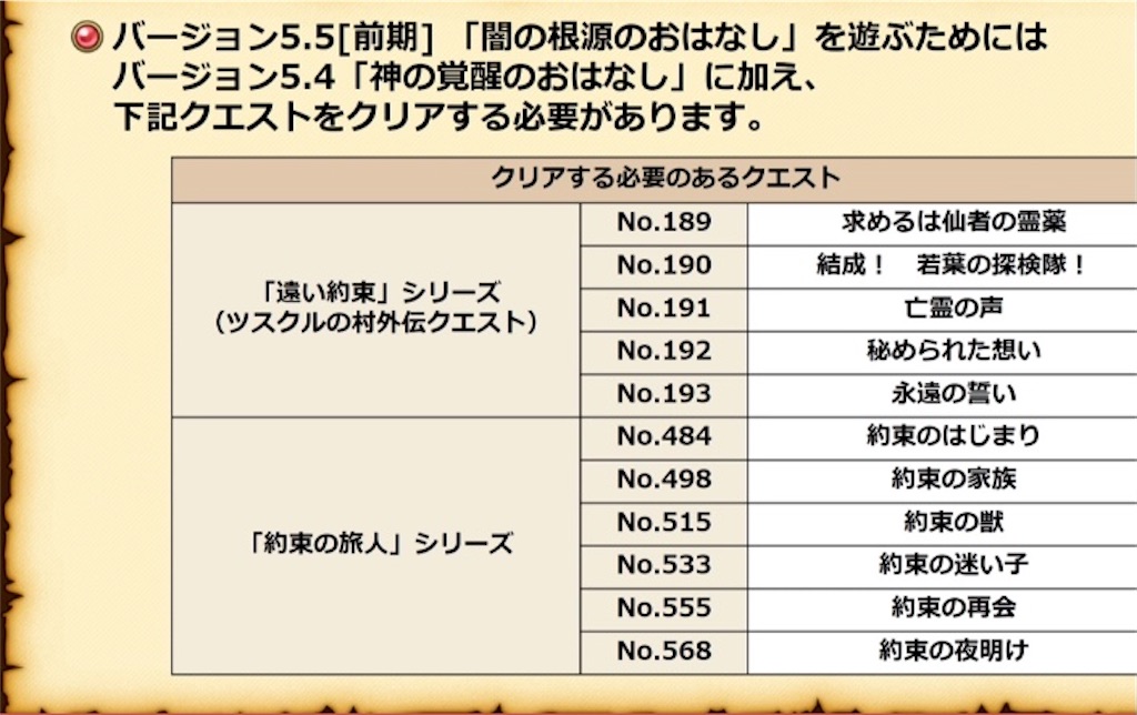 f:id:fu9biki:20210317213736j:image