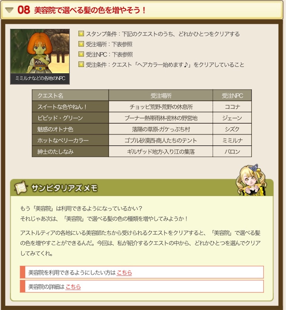 f:id:fu9biki:20210630203337j:image