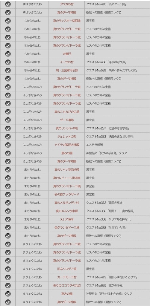 f:id:fu9biki:20210824155450j:image