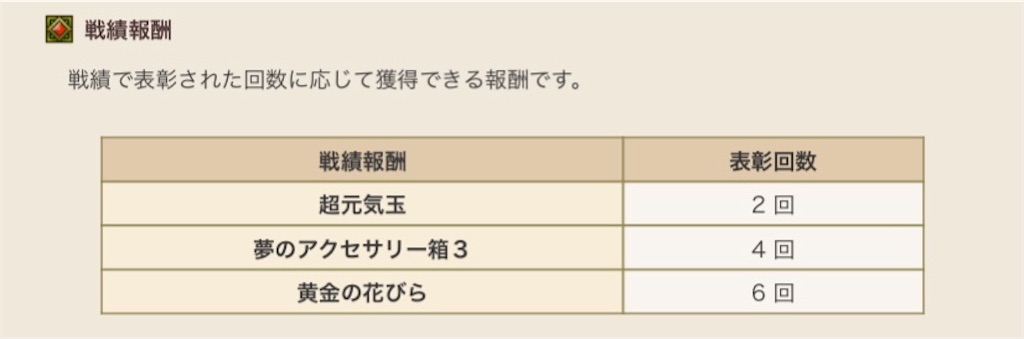 f:id:fu9biki:20211209015809j:image