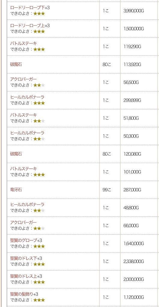 f:id:fu9biki:20220416214354j:image