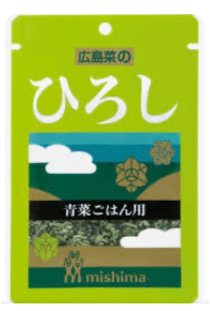 f:id:fu9biki:20230615192652j:image