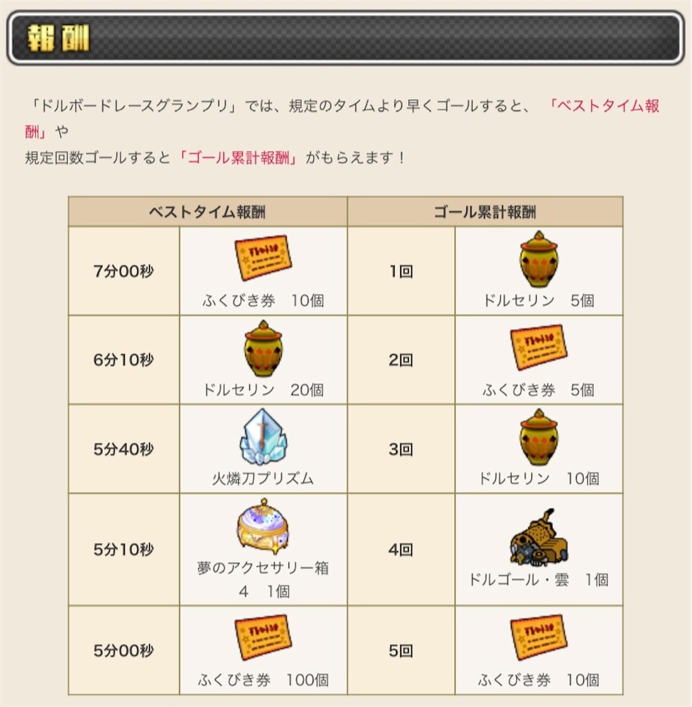 f:id:fu9biki:20241206121936j:image