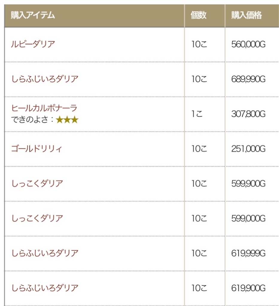 f:id:fu9biki:20250913202917j:image f:id:fu9biki:20250913202917j:image