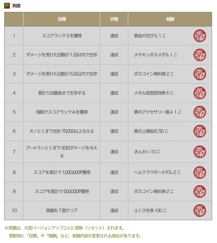 f:id:fu9biki:20260702192324j:image